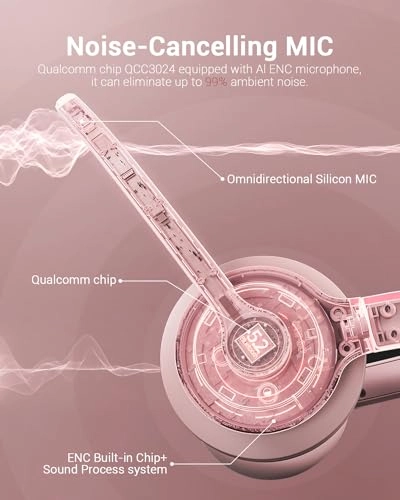 EH02 Wireless Headset