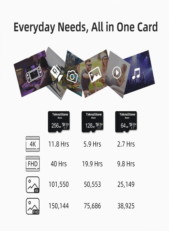 Basic Micro SDXC - 128GB
