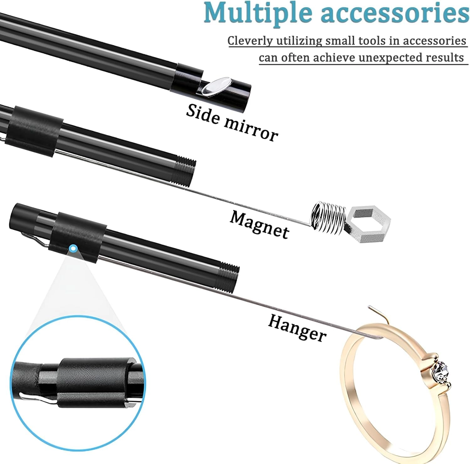 Endoscope Camera - 8 mm 5 m