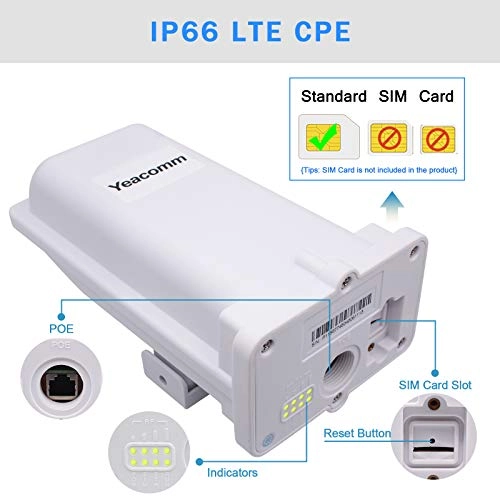 4G CPE Router - 4G 802.11a/b/g/n 150Mbps