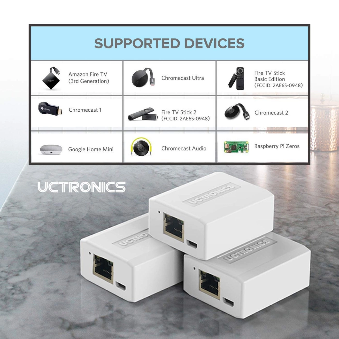 Micro USB Ethernet/PoE Adapter