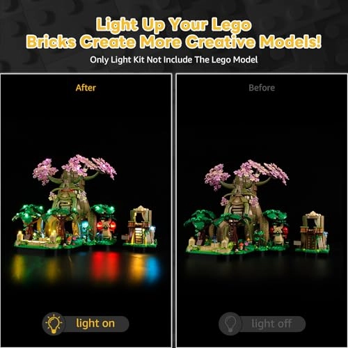 LED Lighting Set for Lego 77092 Great Deku Tree 2-in-1 - Continuous Light Kit Decorative Lighting for Collectors