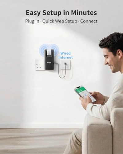 Wireless Access Point - AC1200 Dual-Band Wall-plug
