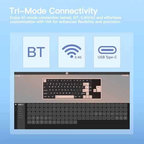 Rainy 75 - QWERTY Wired