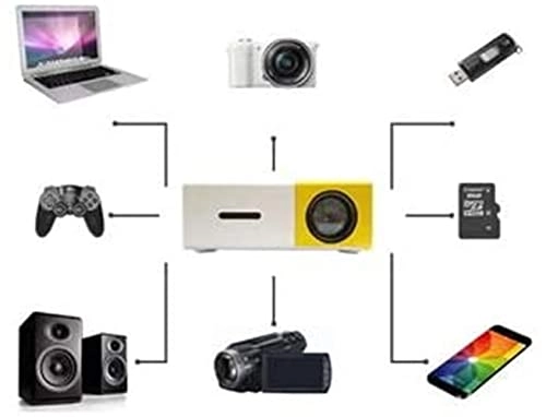 YG-300 400 - 600 Lumens