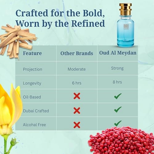 Middnightt Sexx - 100 ML