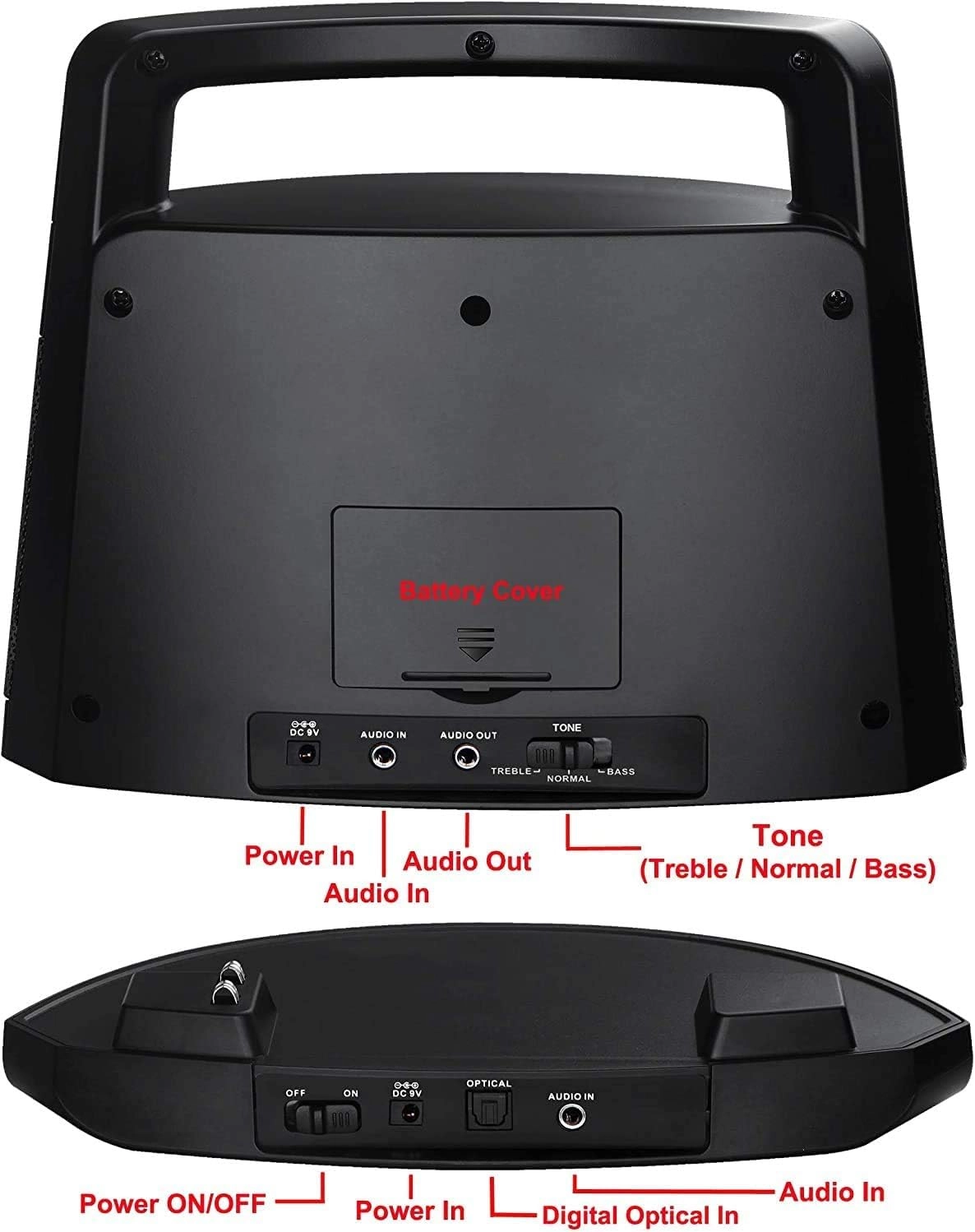 SM-621D