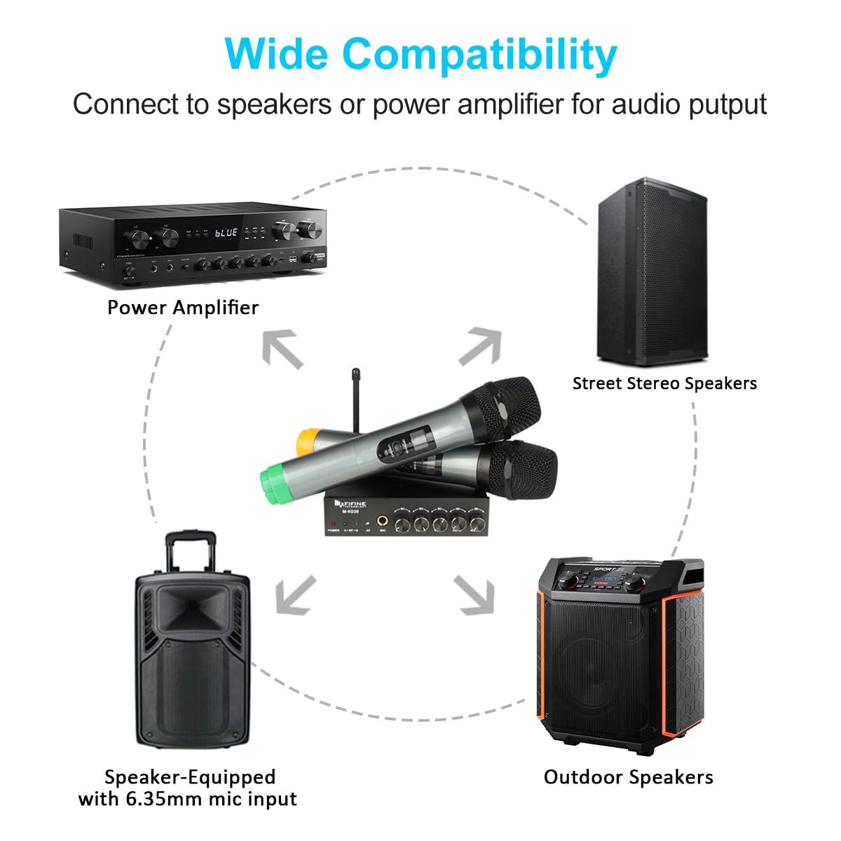 K036 - 2 microphones UHF