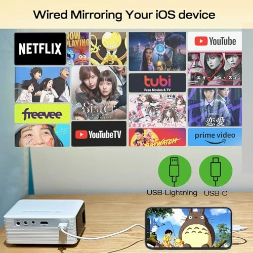 Y3 120 ANSI Brightness