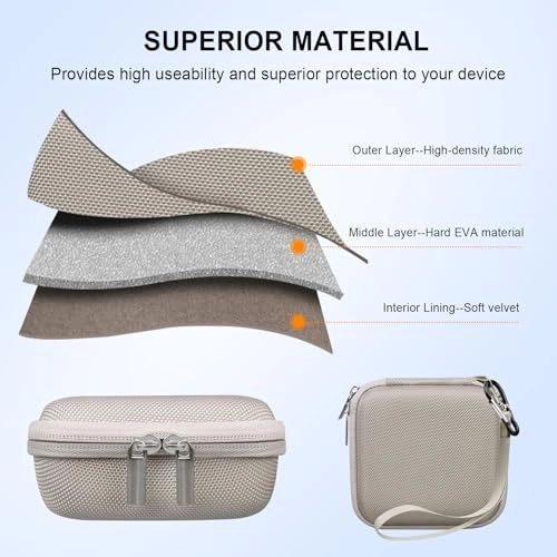 Carrying Case for NETGEAR Nighthawk M6/ M6 Pro/ M7 Pro/ M5 - Champagne Gold