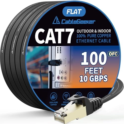 CableGeeker Cat7 Ethernet Cable Pack