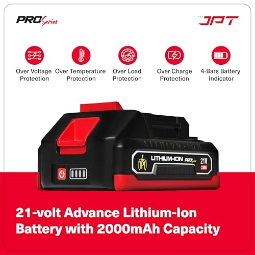 New Pro Series Brushless - 1500mAh
