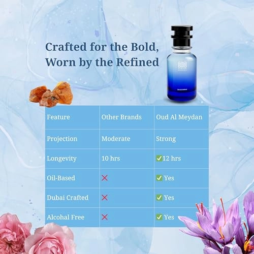 Doobhyee Asseuulutoo Eau de Parfum 200 ml