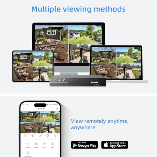 SSF-KP508-US - 4pcs 8CH 5MP