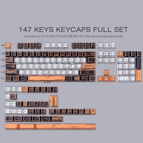 PBT Manga Keycaps - US Wired