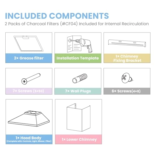 CH60A17EM12S2-UK - 400m/h 598 mm