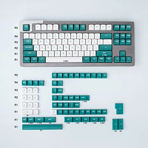 keycap set - USB