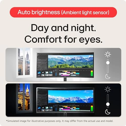 40WP95C - 40WP95C-W 39.7 inch 5120 x 2160 Pixels