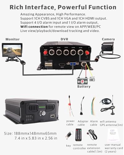 mobile dvr - 2TB 4 Channel