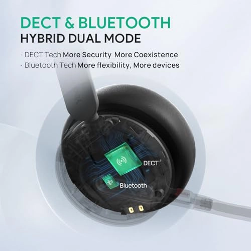 WH64 Wireless Headset