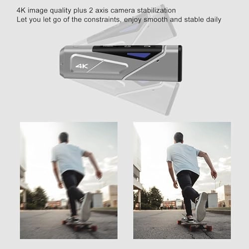 Head Mounted Camera 4K60