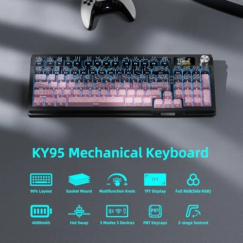 KY95 - Wired/Wireless