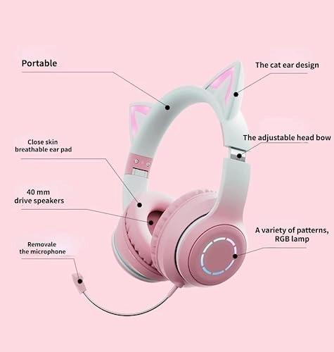 Wireless On-Ear Headphones Wireless Headphone