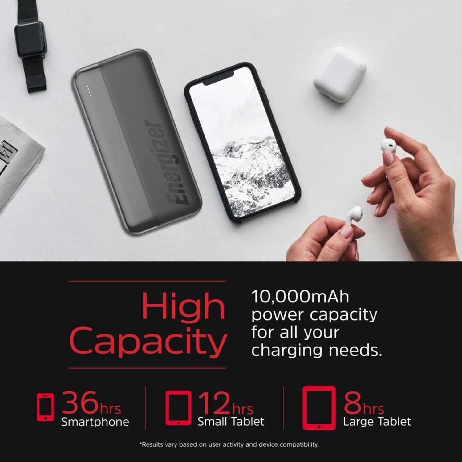 UE10050CC - 10000mAh 15W Fast charging
