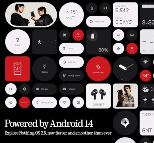 (Renewed) Phone 2a - 12GB 256GB