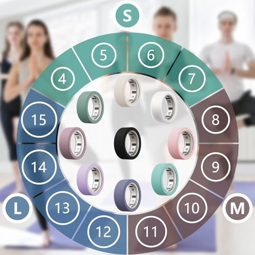 Smart Ring Protector - S:4/5/6/7