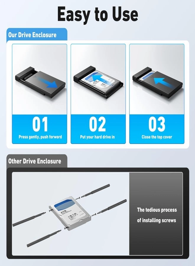 2.5 Inch SATA to USB External Hard Drive Enclosure - 6Gbps UASP Tool Free