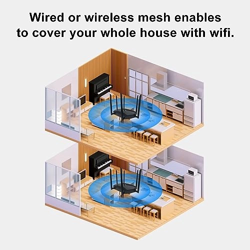 Z2101AX-E - 4G LTE WiFi 6 1800mbps
