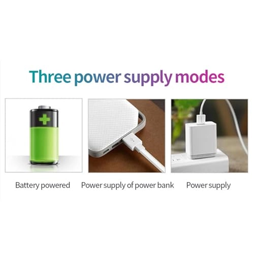 A18 - 1920×1080P/30FPS 32G/64G/28G