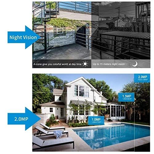 Outdoor Security Camera 1080p