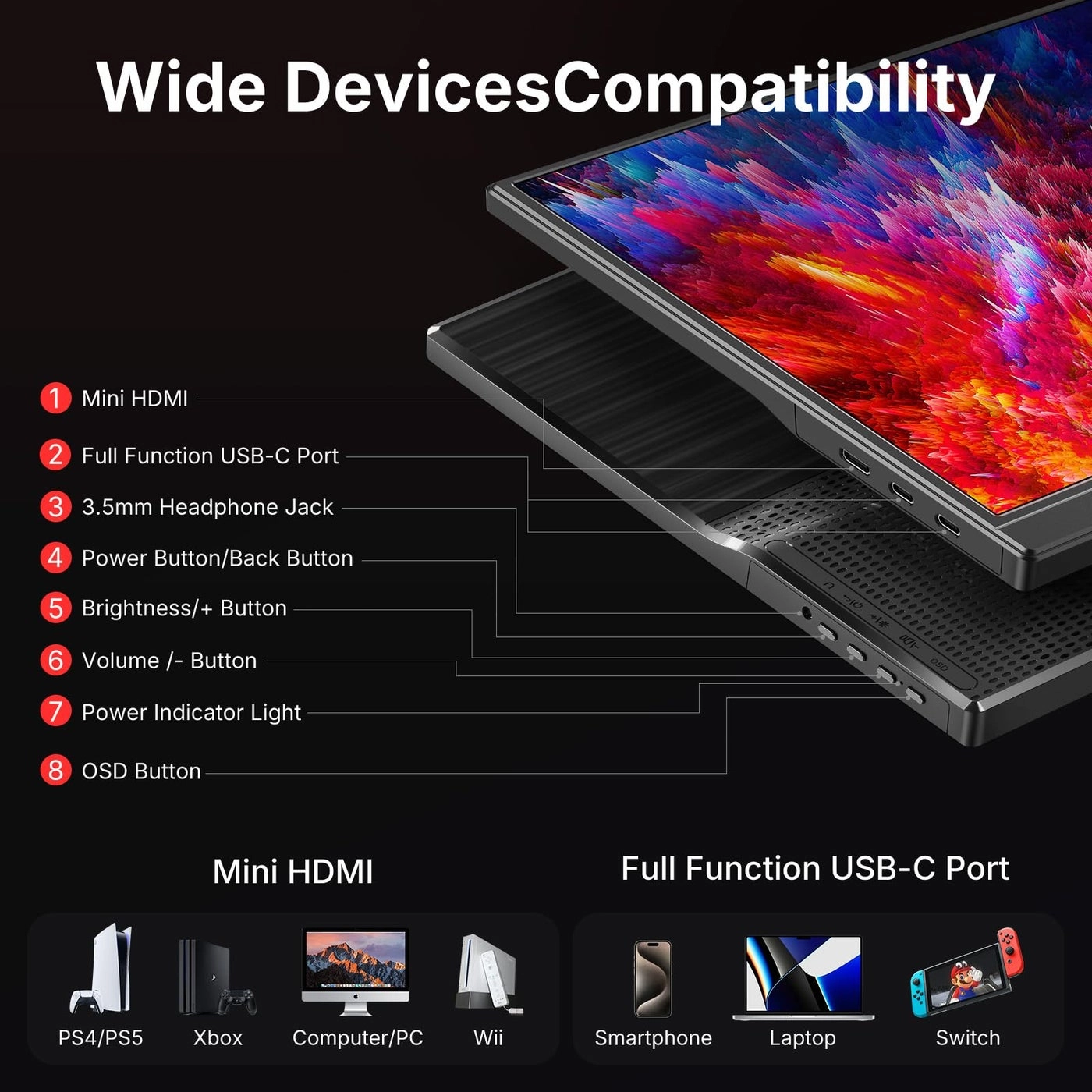 W156F1 - 15.6 Inches 1920x1080