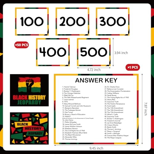 Black History Trivia Card Set - 50 Trivia Cards 50 Scorecards 1 Answer Key