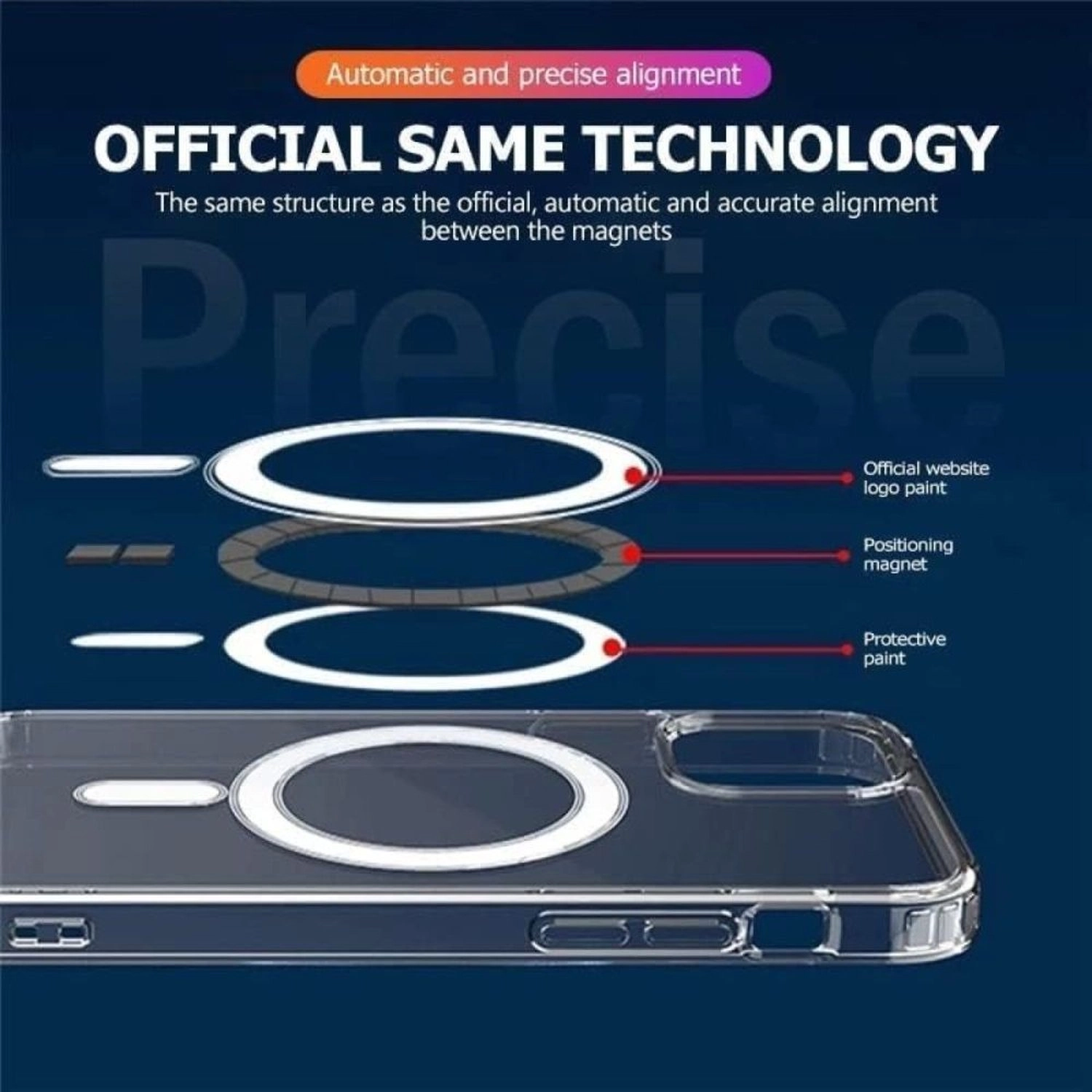 Clear Case MagSafe for iPhone 15 Pro Max