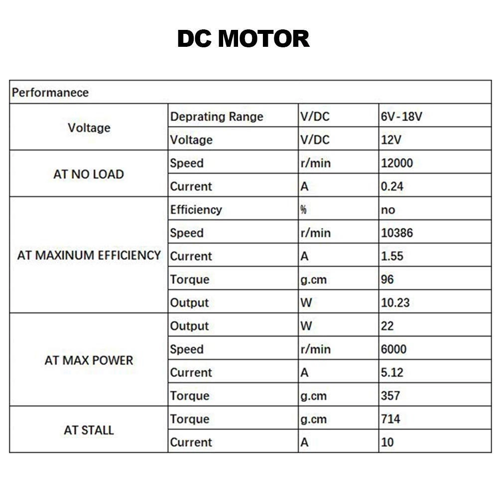 Mini Electric Hand Drill - 1/88-1/6 inch JT0 Chuck 10pc twist drill bits