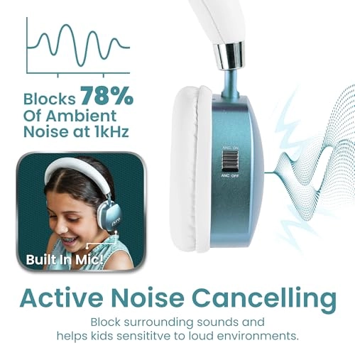 PuroQuiet Plus Wireless Headphone