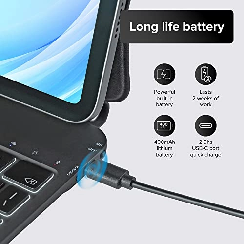 Magic Keyboard - DE Wireless