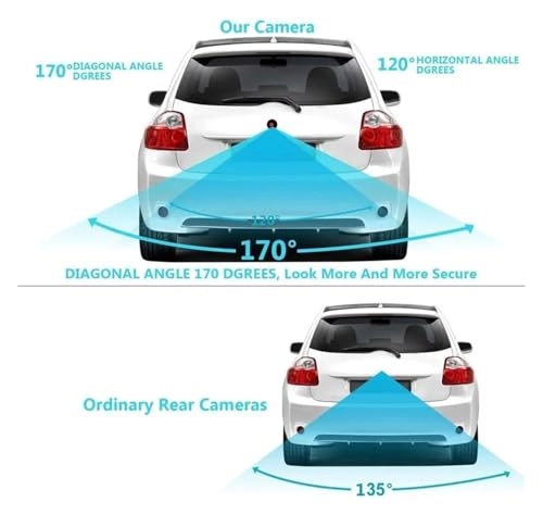 Rear View Camera - Night Vision Wireless 1080P HD