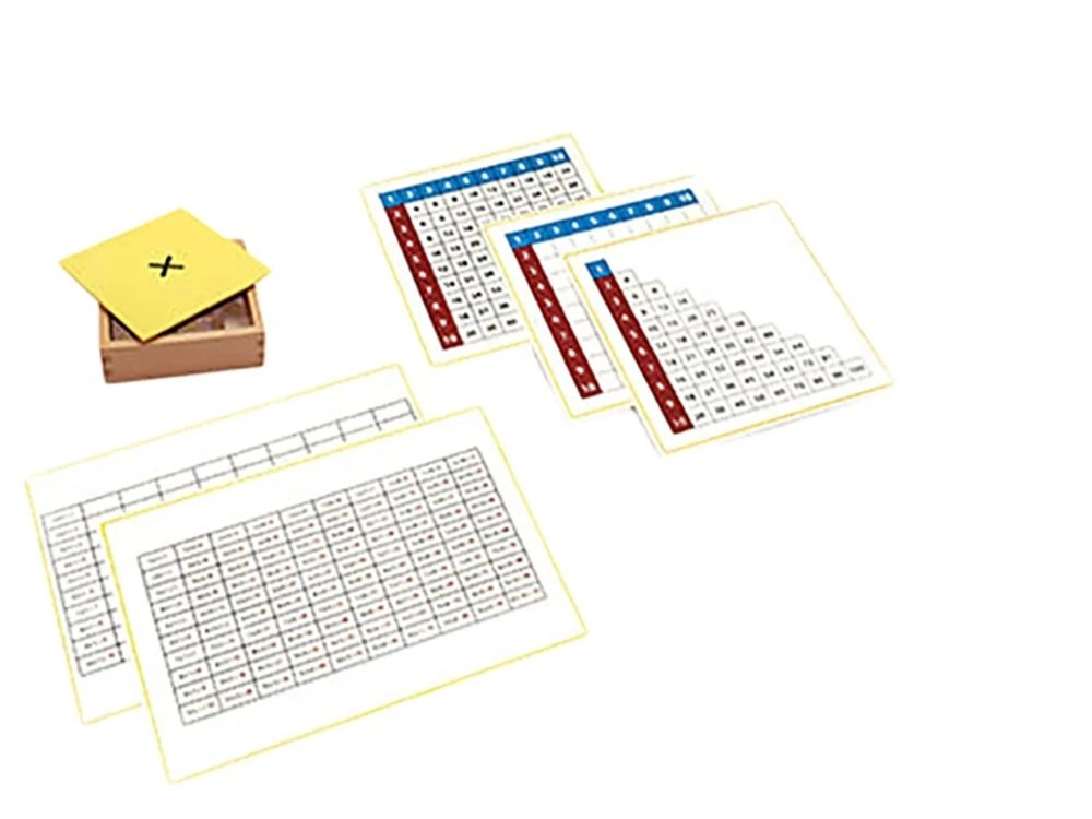 Edu Fun Multiplication Chart & Tiles - Suitable for 2 years and above