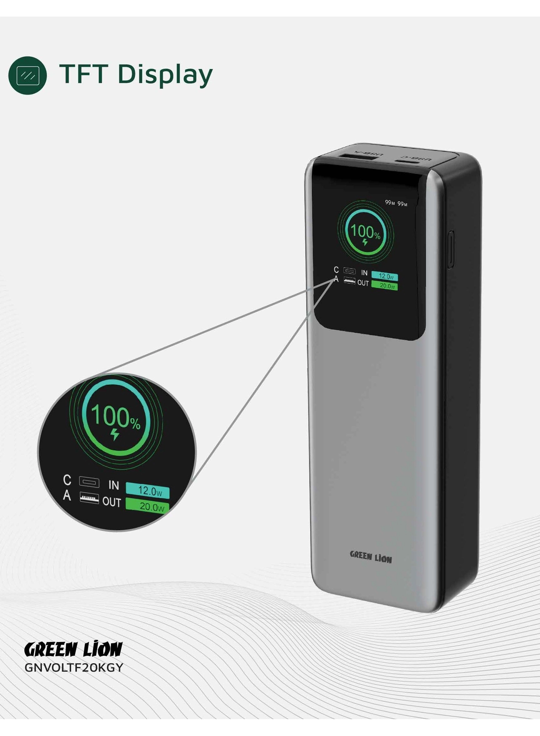 Voltura - 20000mAh 100 Watt