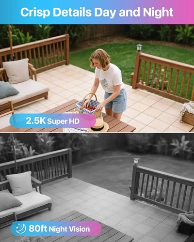 PoE Home Security Camera System - 8 cameras 8 channels 5MP