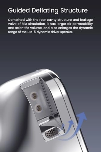 ORIGIN Wired Headphone