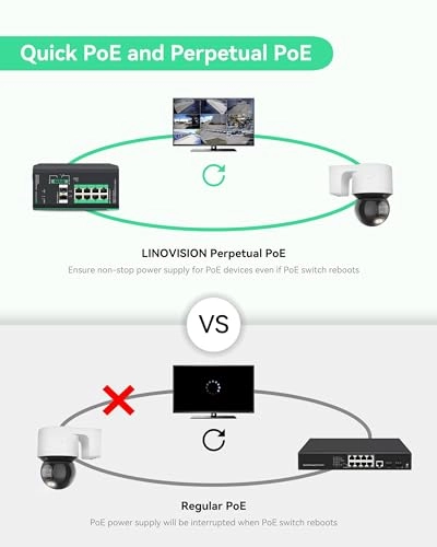 POE-SW708GM-DC12V 8-ports