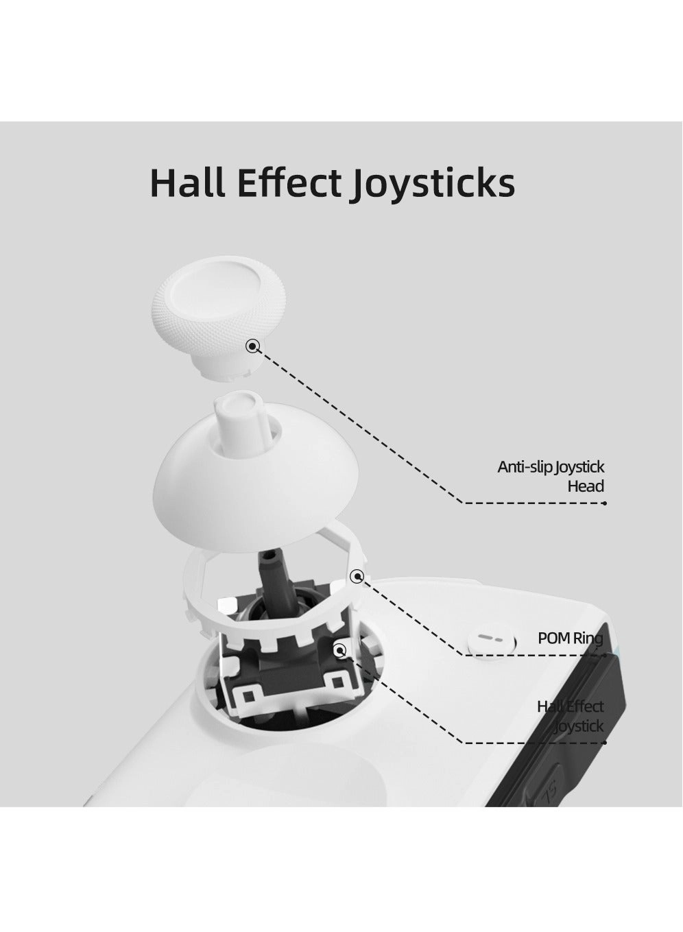 M6 HD - White Nintendo Switch