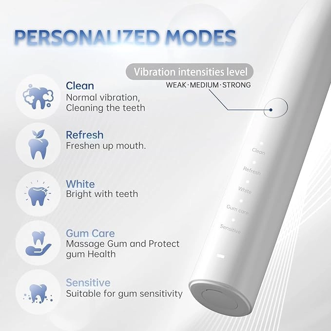 Sonic Electric Toothbrush - 2000mAh 37200 Vibrations/min 5 Modes