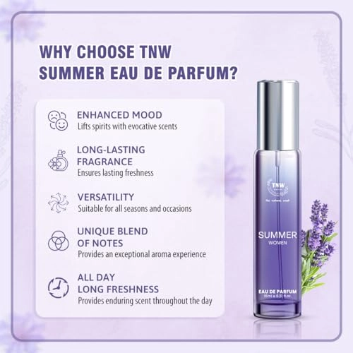 Summer Eau de Parfum 15ml