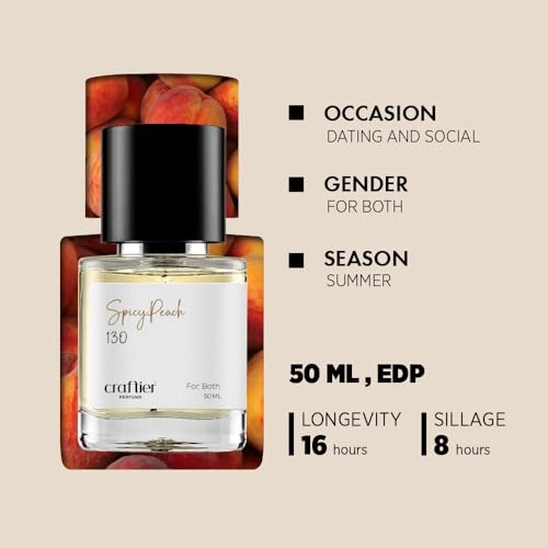 Spicy Peach Eau de Parfum 50 ml
